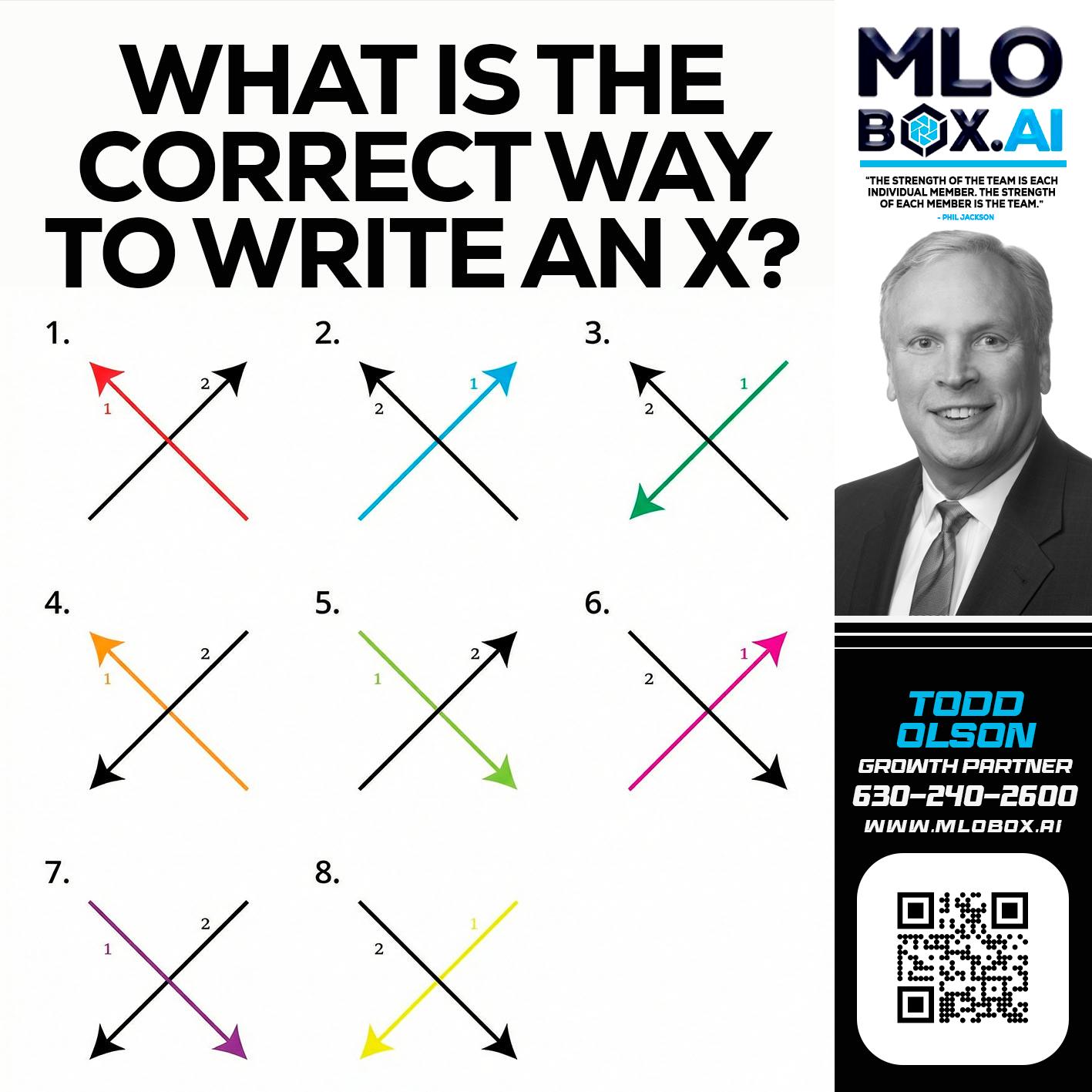WHAT IS THE CORRECT WAY - Todd Olson -Branch Manager