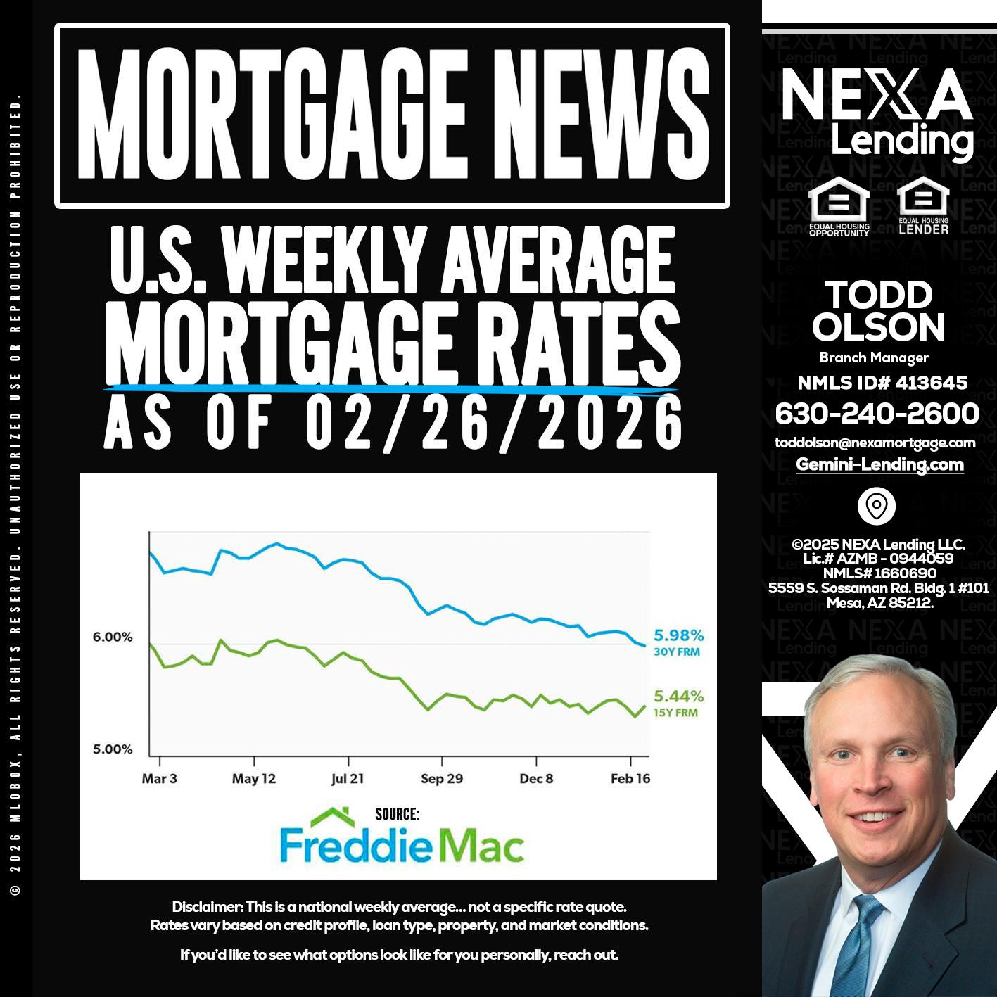 mortgage news - Todd Olson -Branch Manager