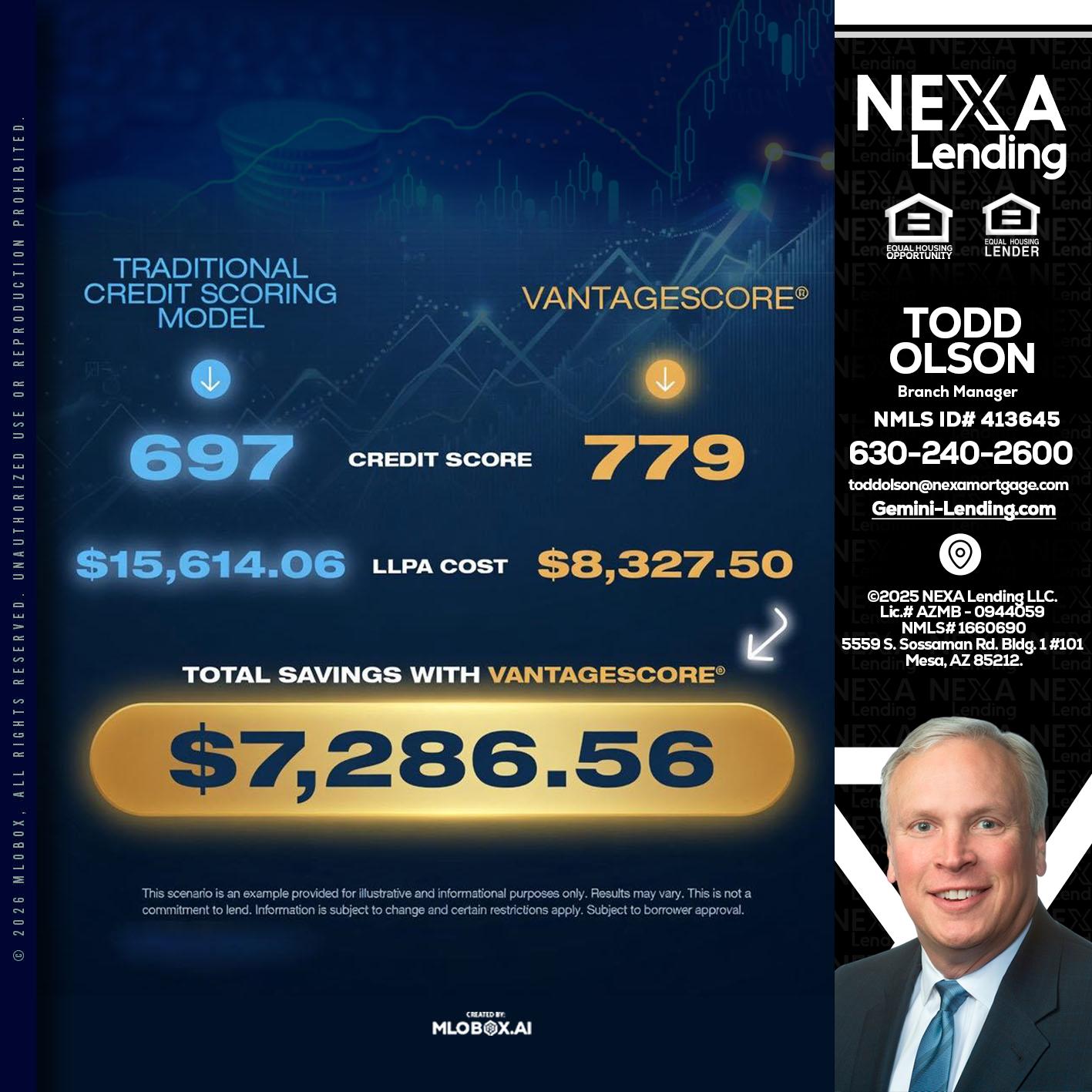 $7,286.56 - Todd Olson -Branch Manager